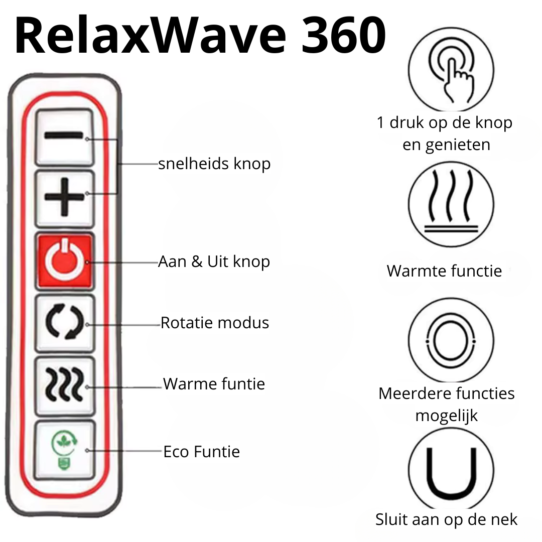 RelaxWave 360 | Activeer je natuurlijke pijnstillers | 30% Kerst Korting