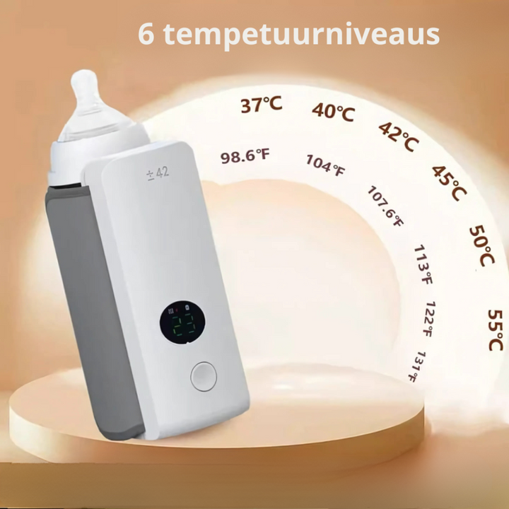 ThermoBuddy | Perfect Verwarmde Fles | 50% Kerstmis Korting